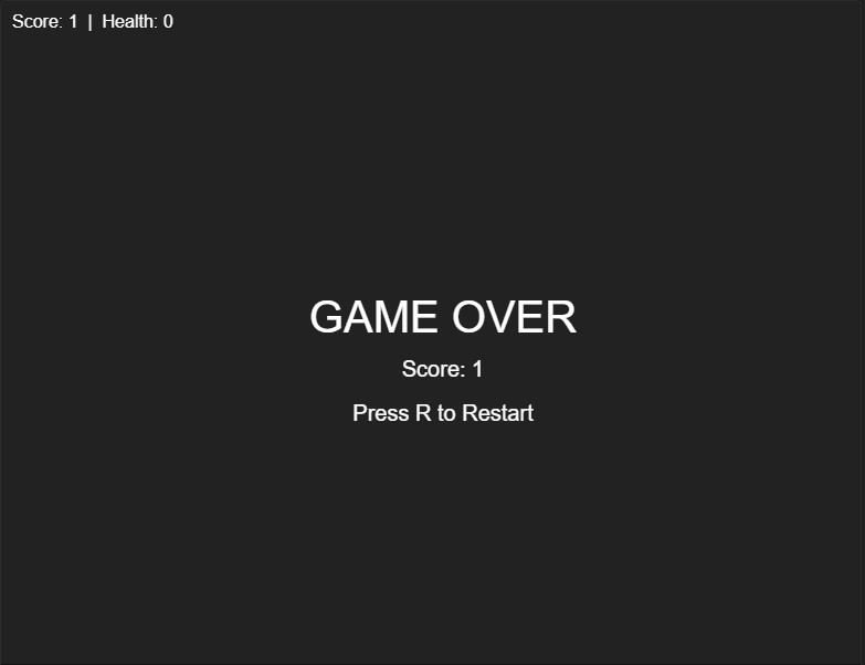 Previously there was no game over screen and no way to restart the game, it’d just freeze. I added a game over when health reaches 0 and binded restart to the R key which I changed later to fit more with the makey makey inputs.