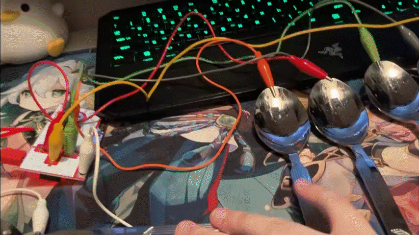 I tried the spoons on my own code instead of a template because I wanted to see how they would work as buttons for my own code.