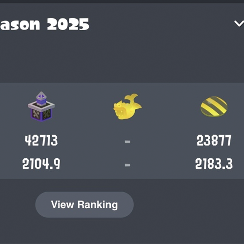 The final data set I considered but did not use was the rankings from the most recent 3 month long splatoon season