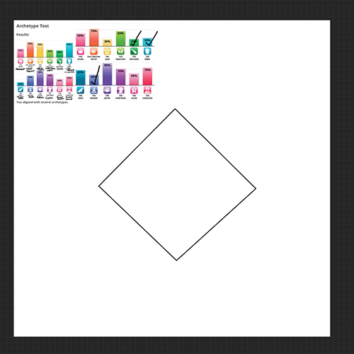 I began by starting with the middle of the design and going outward. My value for the wizard archetype was in the middle and so I chose a shape with the amount of corners that correspond to the value.